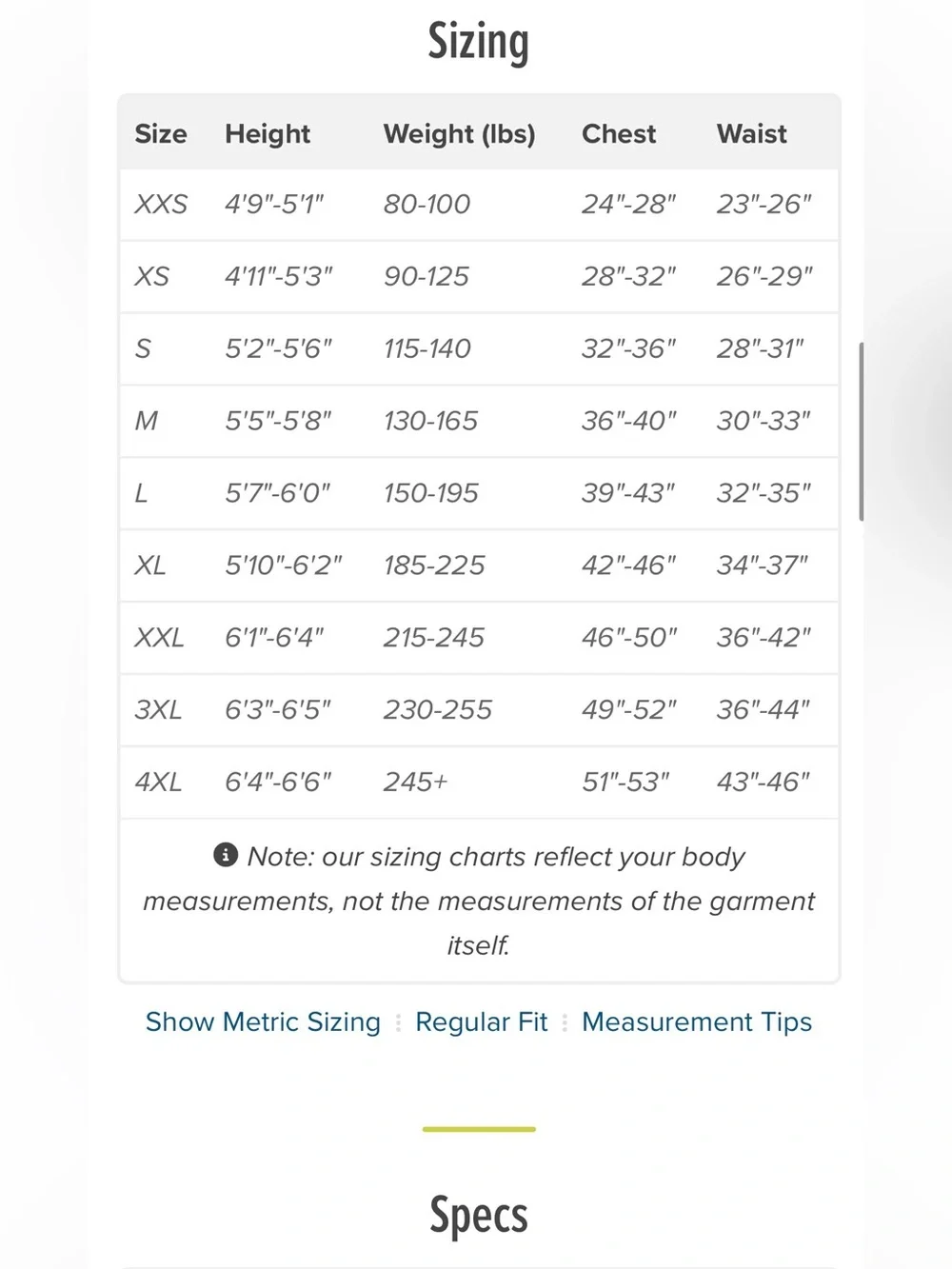 Nrs men’s h2core